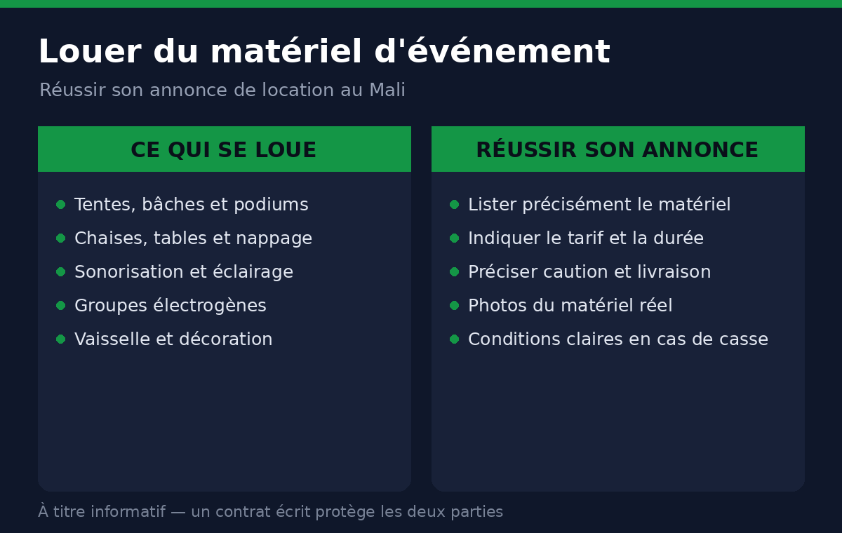 Matériel d'événement à louer et conseils pour réussir son annonce de location au Mali