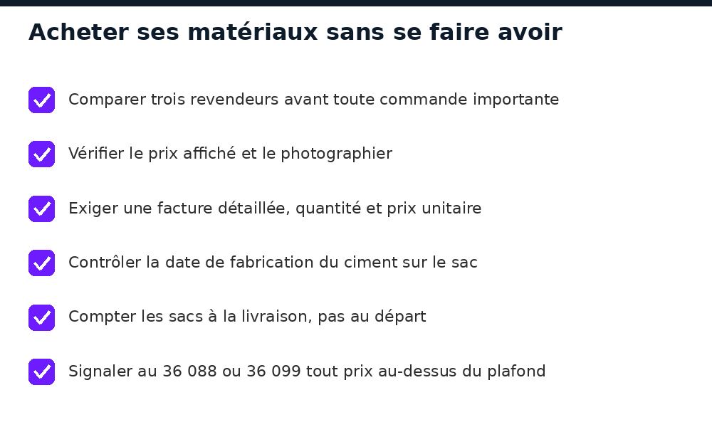 Six réflexes pour acheter ses matériaux de construction au juste prix au Mali