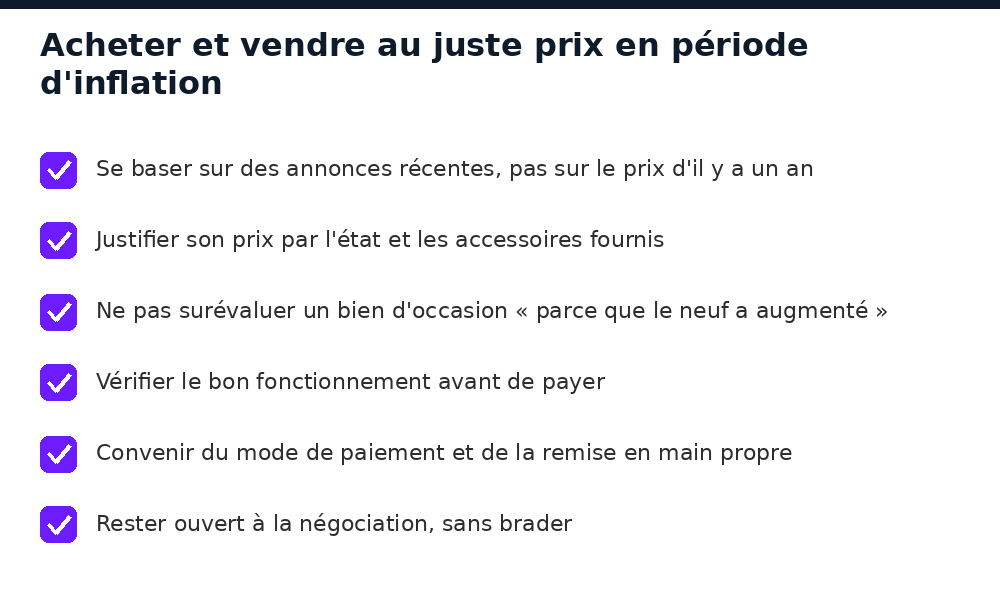 Acheter et vendre au juste prix un bien d'occasion en période d'inflation au Mali