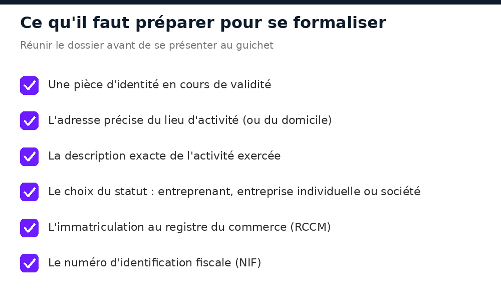 Checklist des pièces à réunir pour formaliser son activité au Mali : identité, adresse, statut, RCCM, NIF