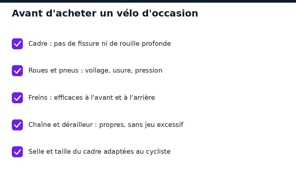 Checklist avant d'acheter un vélo d'occasion au Mali : cadre, roues, freins, chaîne, selle