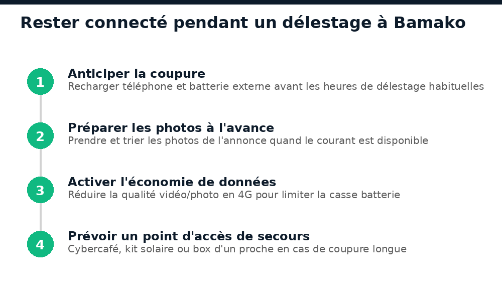 4 étapes pour rester connecté pendant un délestage électrique à Bamako