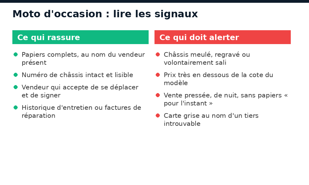 Signaux rassurants et signaux d'alerte lors de l'achat d'une moto d'occasion au Mali