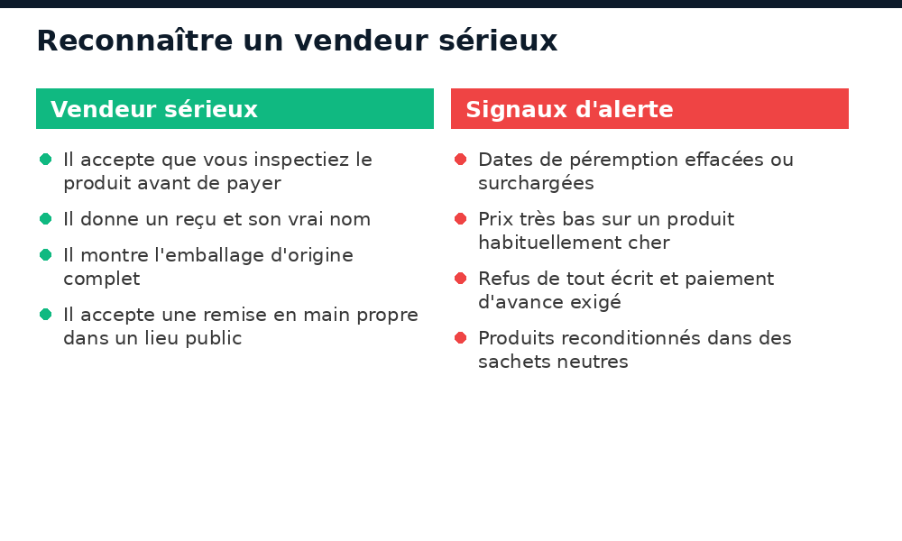 Signes d'un vendeur sérieux et signaux d'alerte lors d'un achat de produit au Mali