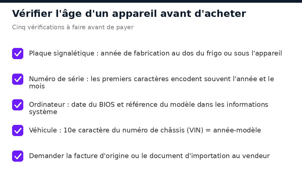 Cinq vérifications pour connaître l'année de fabrication d'un frigo, d'un ordinateur ou d'un véhicule d'occasion