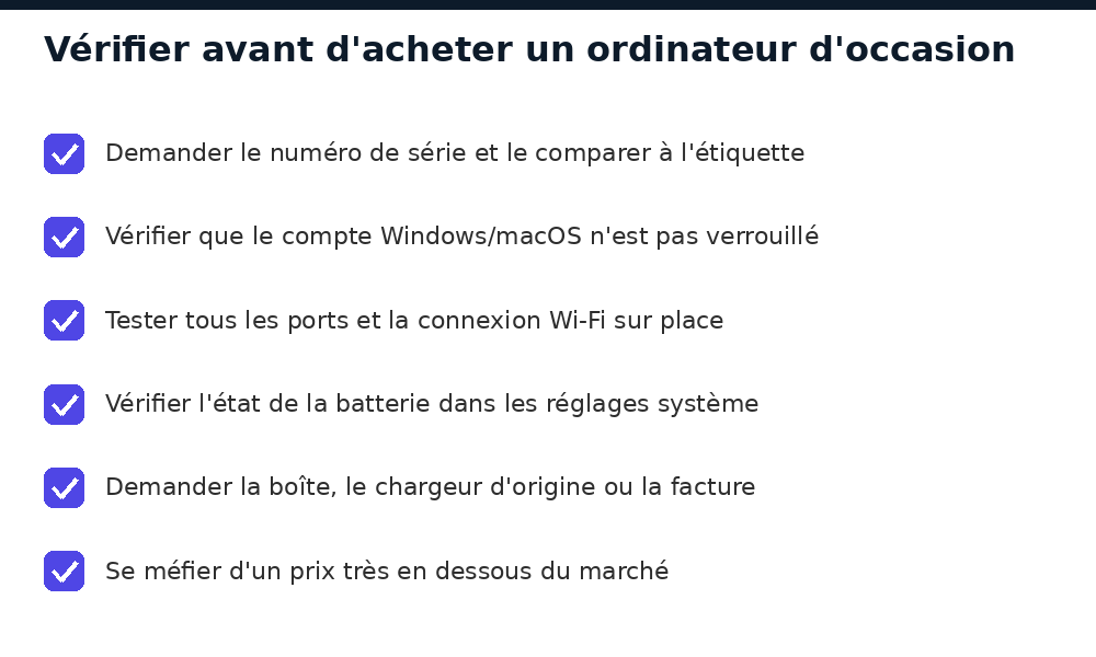 Checklist des vérifications avant d'acheter un ordinateur portable d'occasion au Mali
