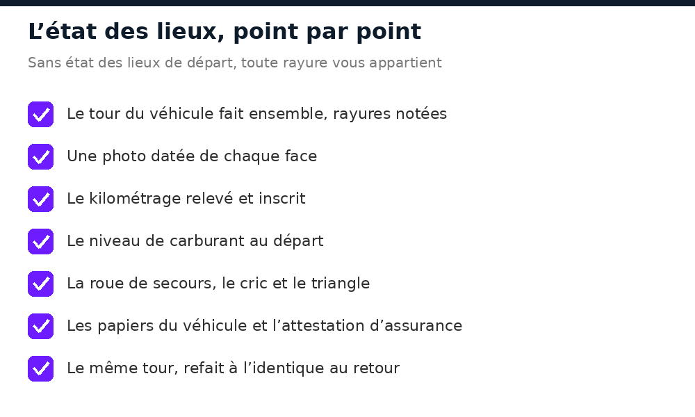 Les points à vérifier lors de l’état des lieux d’un véhicule loué entre particuliers au Mali