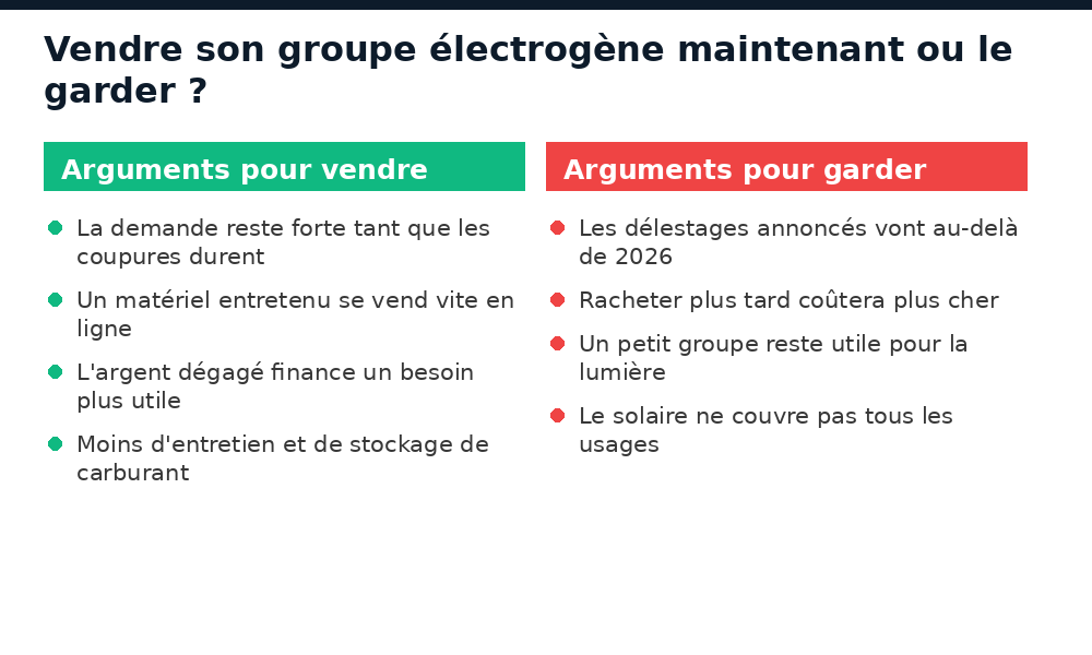 Arguments pour vendre ou garder son groupe électrogène au Mali en 2026