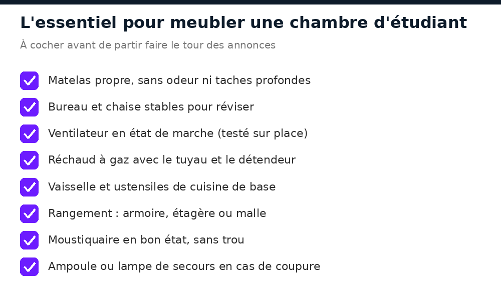 Checklist des meubles et équipements essentiels d'occasion pour une chambre d'étudiant à Bamako