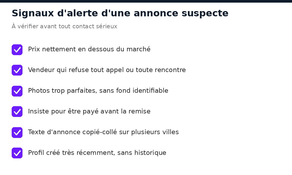 Liste des signaux d'alerte d'une annonce suspecte sur un site de petites annonces au Mali